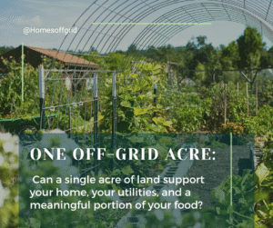 can one acre of land support your off-grid home, your utilities, and a meaningful portion of your food?