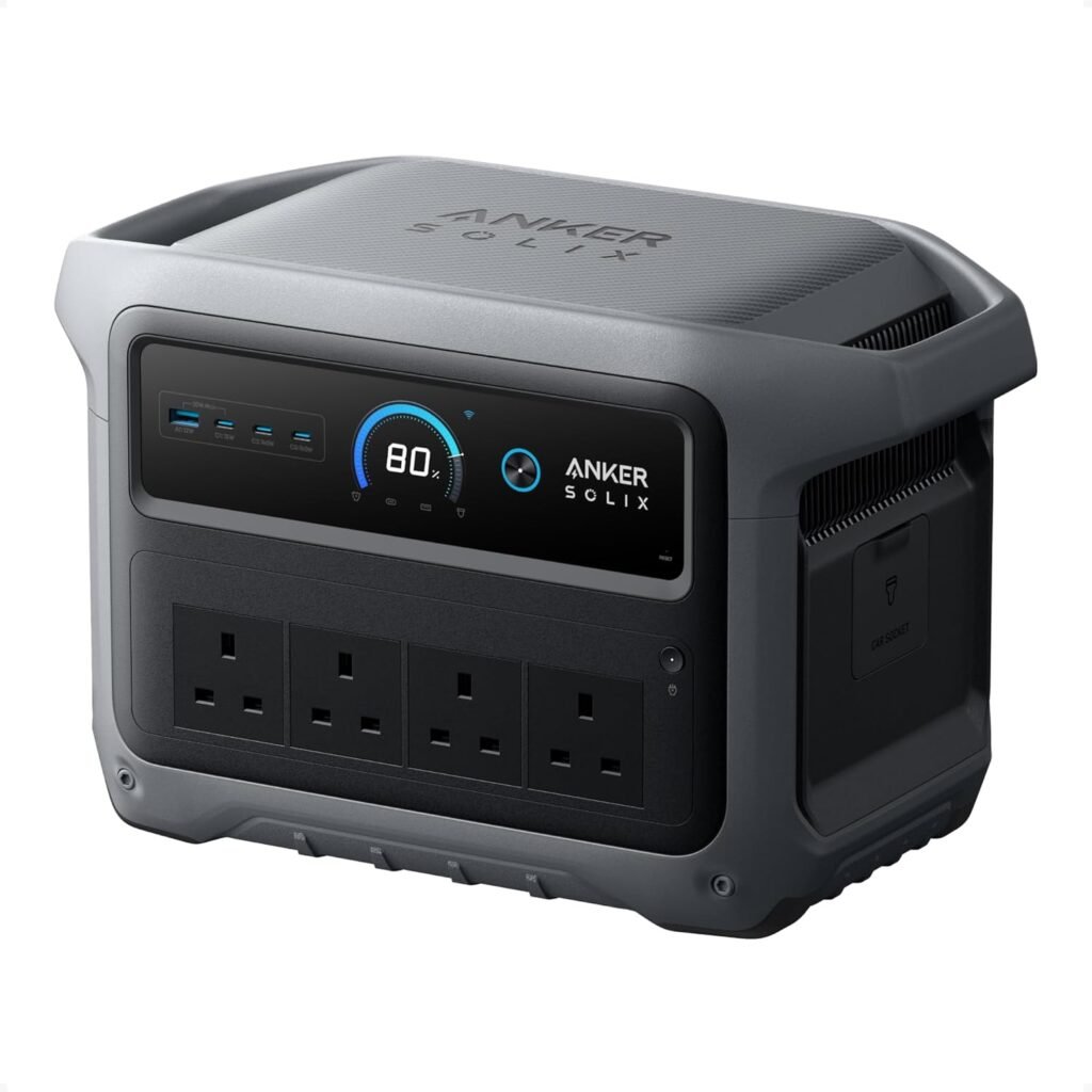 Anker power unit for off-grid energy